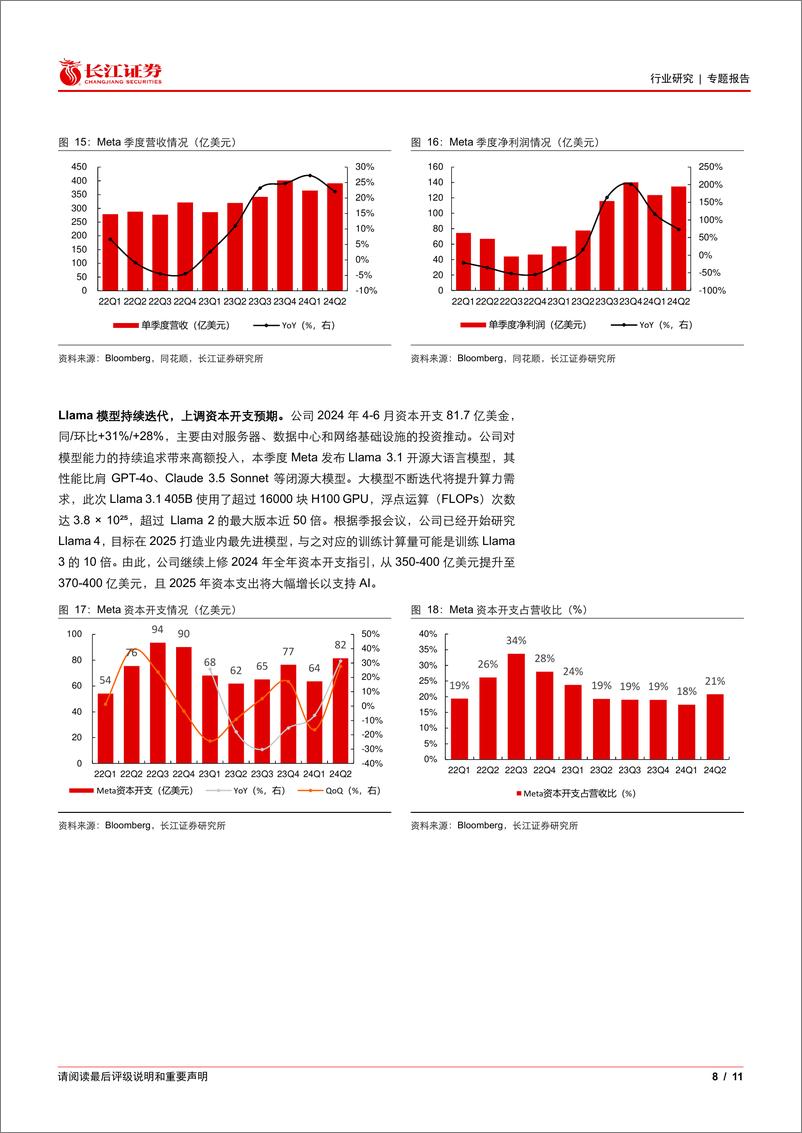 《软件与服务行业算力产业跟踪：海外大厂CapEx加速增长，投入预期高涨提振算力需求-240811-长江证券-11页》 - 第8页预览图