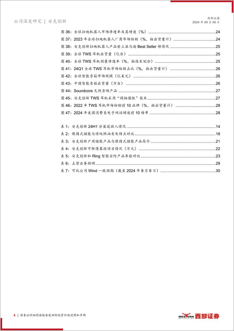 《安克创新(300866)首次覆盖报告：弘扬中国智造之美，长期主义打造核心竞争力-240906-西部证券-32页》 - 第4页预览图