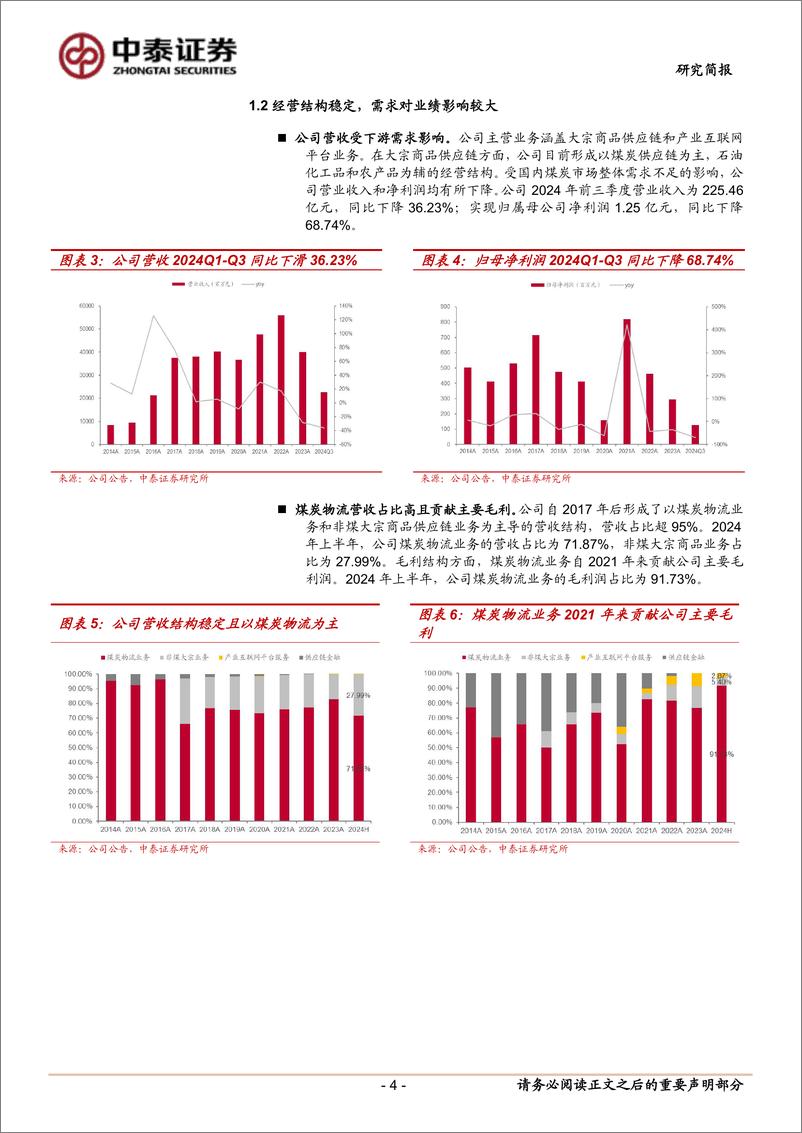 《瑞茂通(600180)深耕煤炭供应链，进口增长可期待-250113-中泰证券-14页》 - 第4页预览图