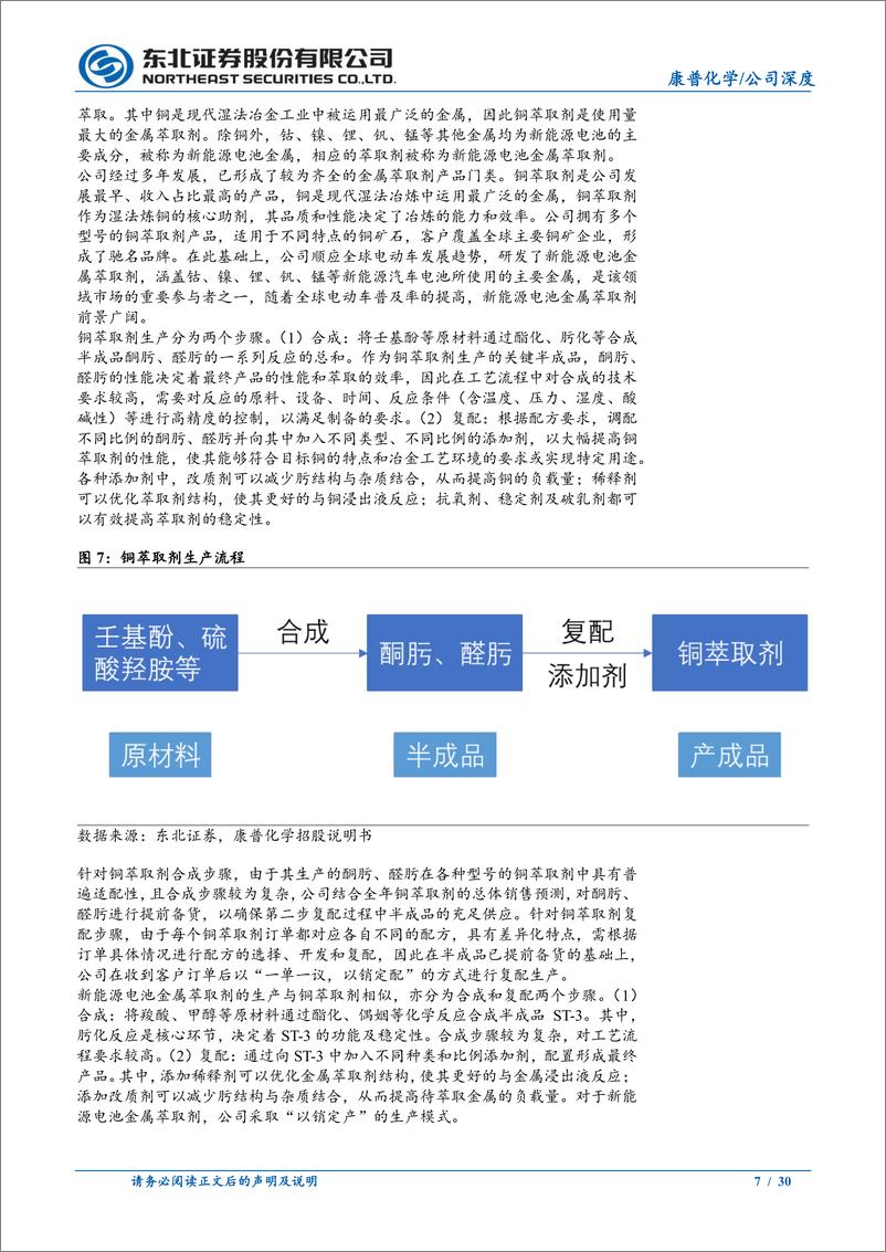 《康普化学(834033)全球铜萃取剂领先企业，有望受益于铜价上涨-240513-东北证券-30页》 - 第7页预览图