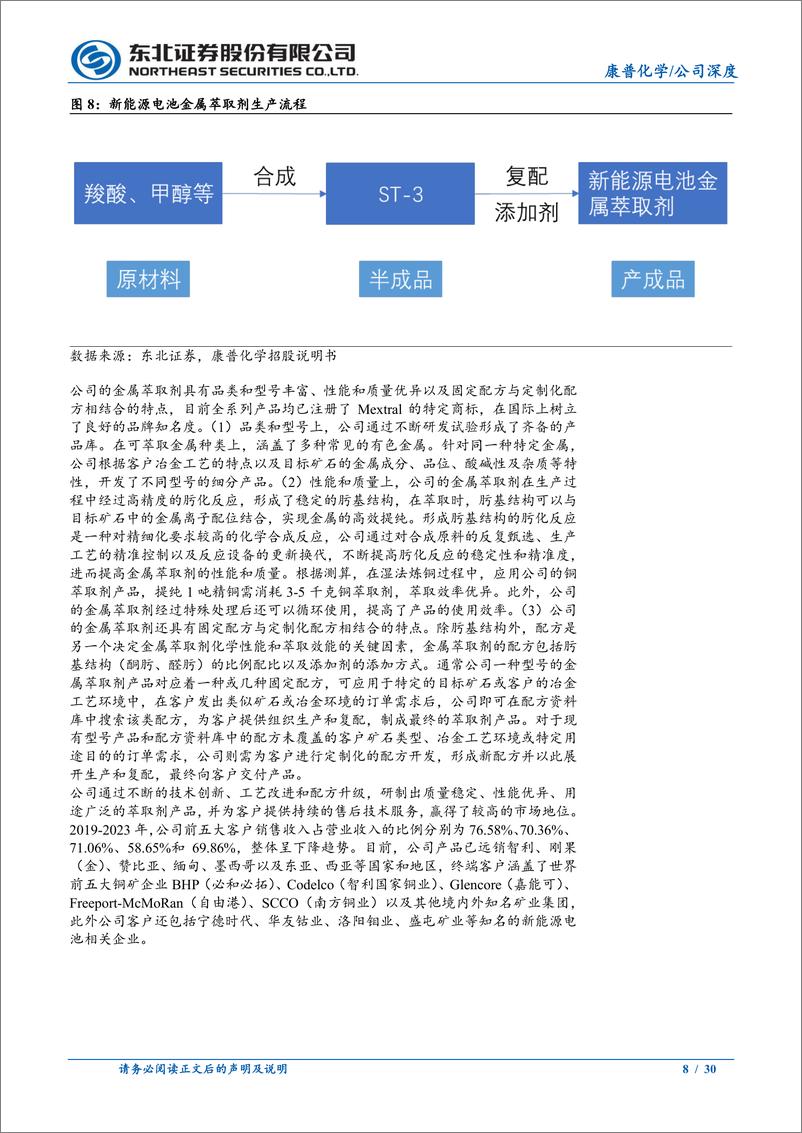 《康普化学(834033)全球铜萃取剂领先企业，有望受益于铜价上涨-240513-东北证券-30页》 - 第8页预览图