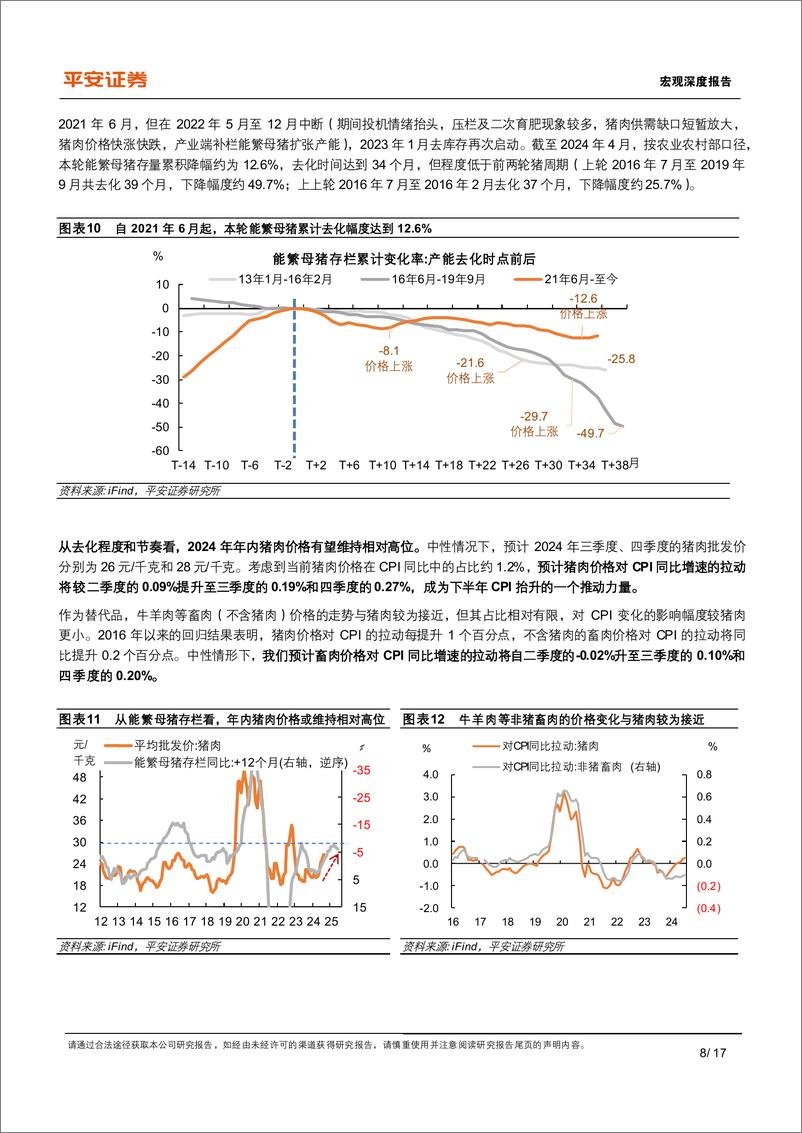 《宏观深度报告-中国物价运行：特征与趋向-240910-平安证券-17页》 - 第8页预览图