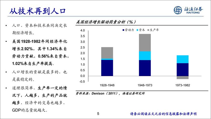 《宏观研究框架：与“货币”的赛跑-海通证券-2023.8.5-58页》 - 第6页预览图