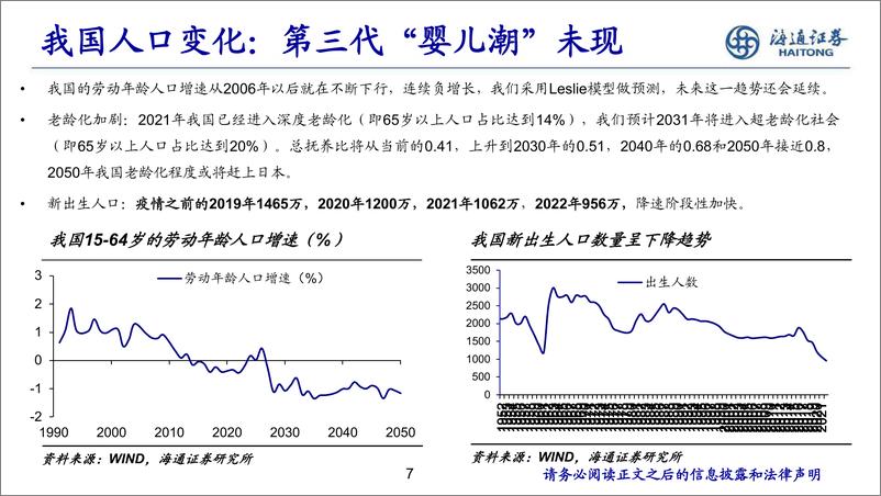 《宏观研究框架：与“货币”的赛跑-海通证券-2023.8.5-58页》 - 第8页预览图