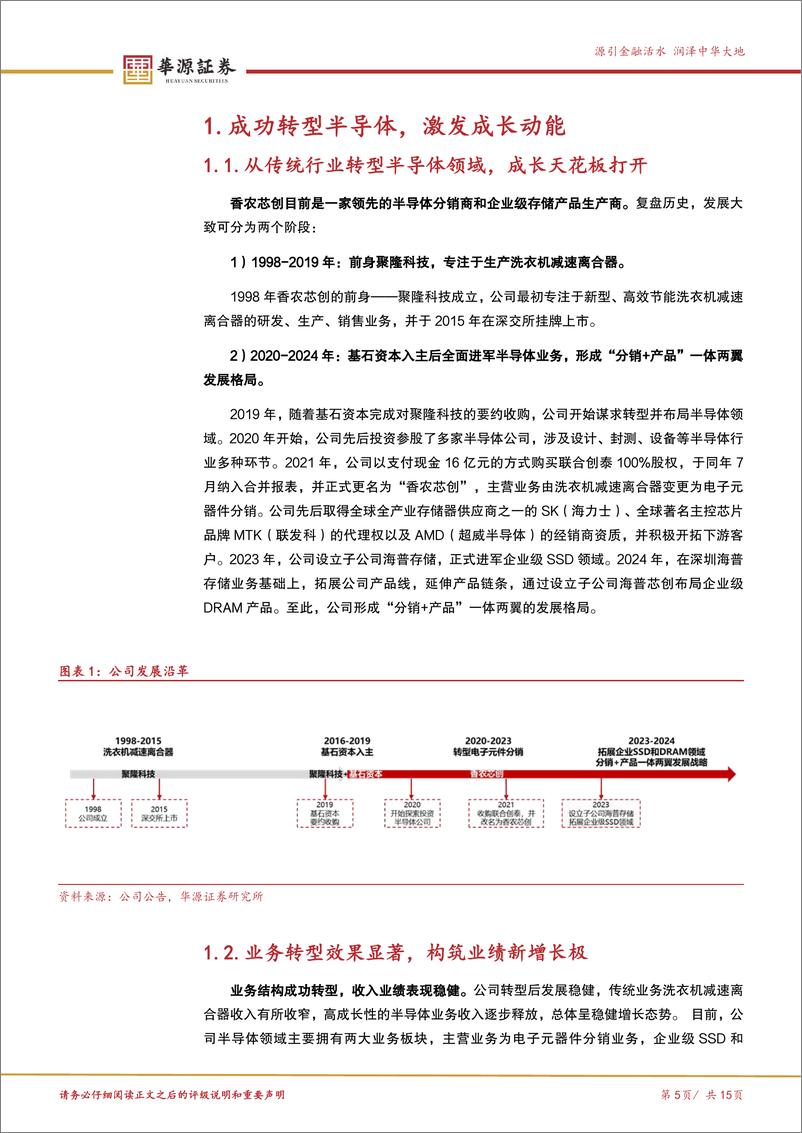 《香农芯创(300475)“分销%2b产品”双轮驱动，聚焦半导体领域发展-250102-华源证券-15页》 - 第5页预览图