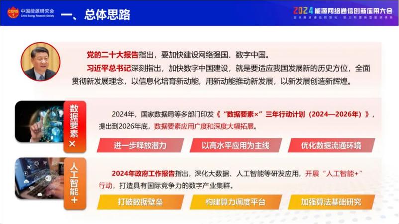 《南方电网（黄昱）：2024南方电网电力通信数字化转型探索与实践报告》 - 第3页预览图