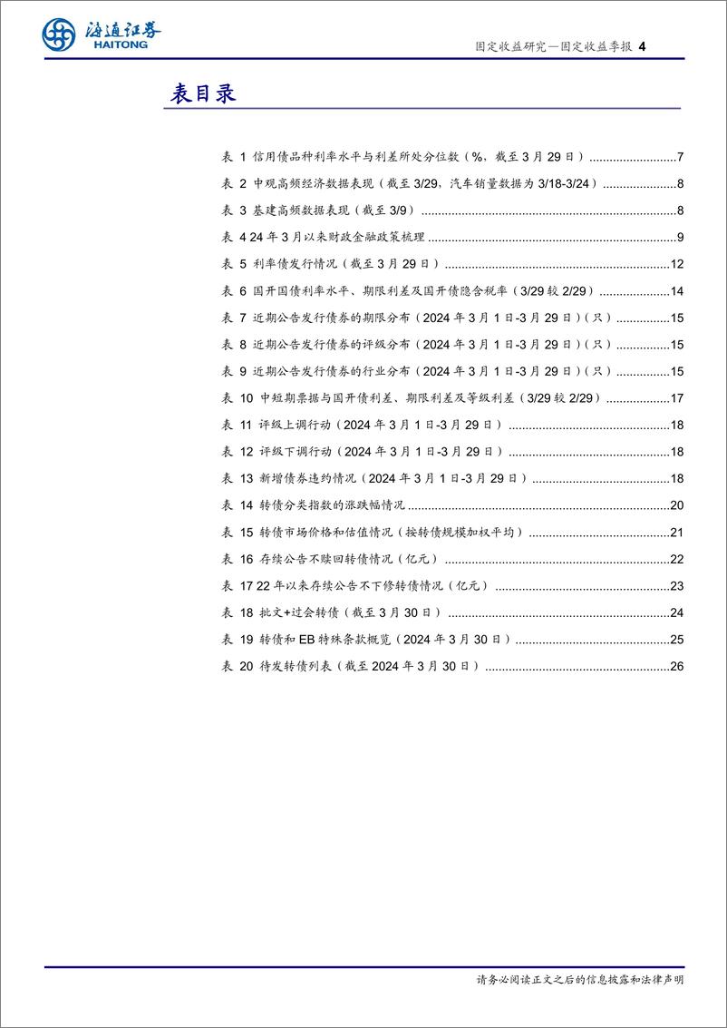 《24年二季度债市展望：摇曳生息-240402-海通证券-27页》 - 第4页预览图