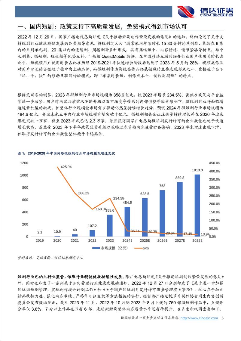 《短剧专题报告_字节领头跑通国内短剧免费模式_短剧出海空间可期》 - 第5页预览图