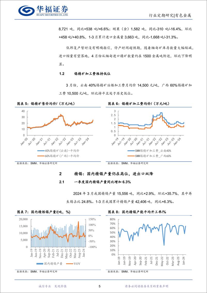 《有色金属行业锡月度数据跟踪：3月份进口符合预期，预计4月份锡矿／锡锭进口量双低-240505-华福证券-11页》 - 第5页预览图