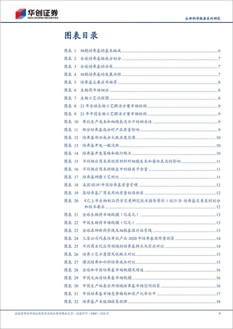 《医药行业生命科学服务系列研究：细胞培养基，国产替代潜力巨大，出海贡献新增长点-20230808-华创证券-32页》 - 第5页预览图