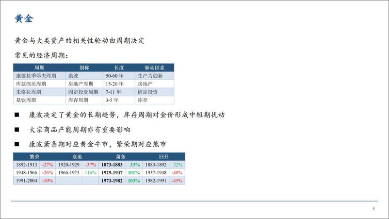 《近期人民币与汇率走势分析-20230323-西部证券-25页》 - 第6页预览图