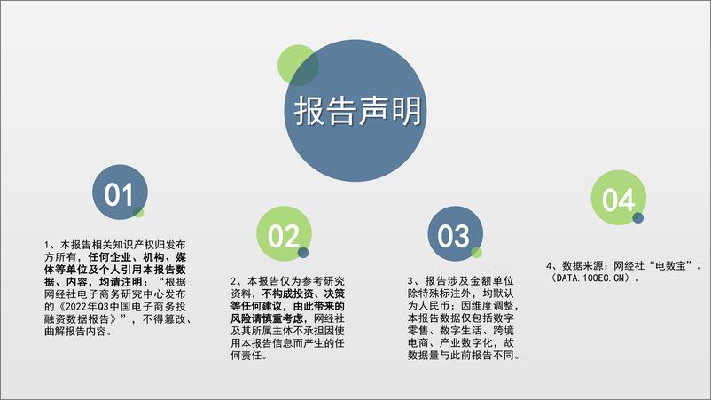 《2022年Q3中国电子商务行业投融资数据报告-42页》 - 第3页预览图