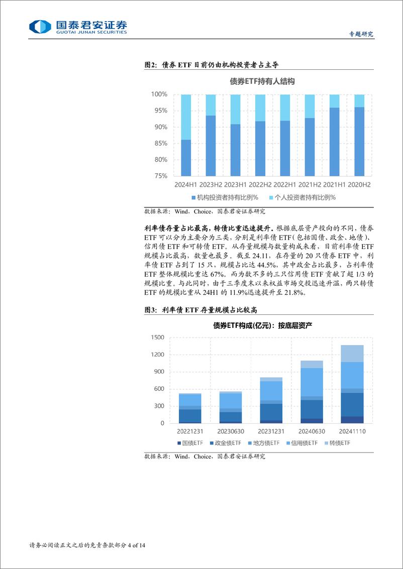 《被动指数债基系列专题一，债券ETF：现状与投资价值-241121-国泰君安-14页》 - 第4页预览图