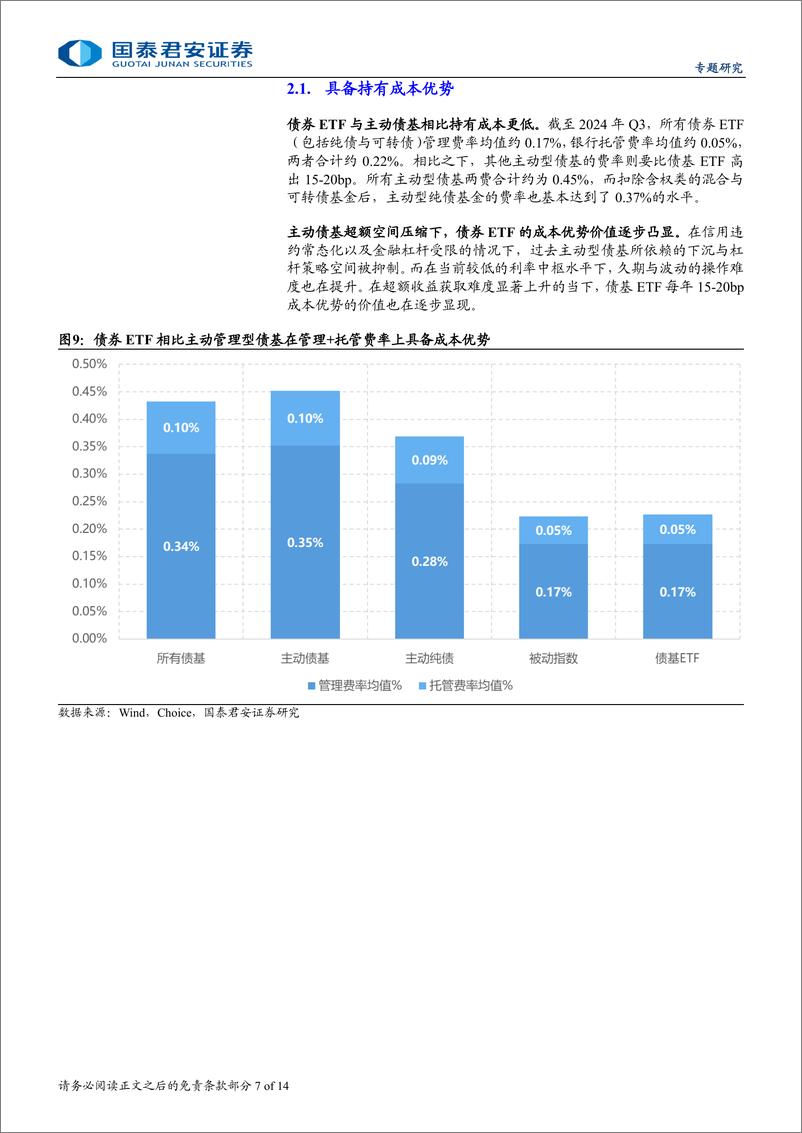 《被动指数债基系列专题一，债券ETF：现状与投资价值-241121-国泰君安-14页》 - 第7页预览图