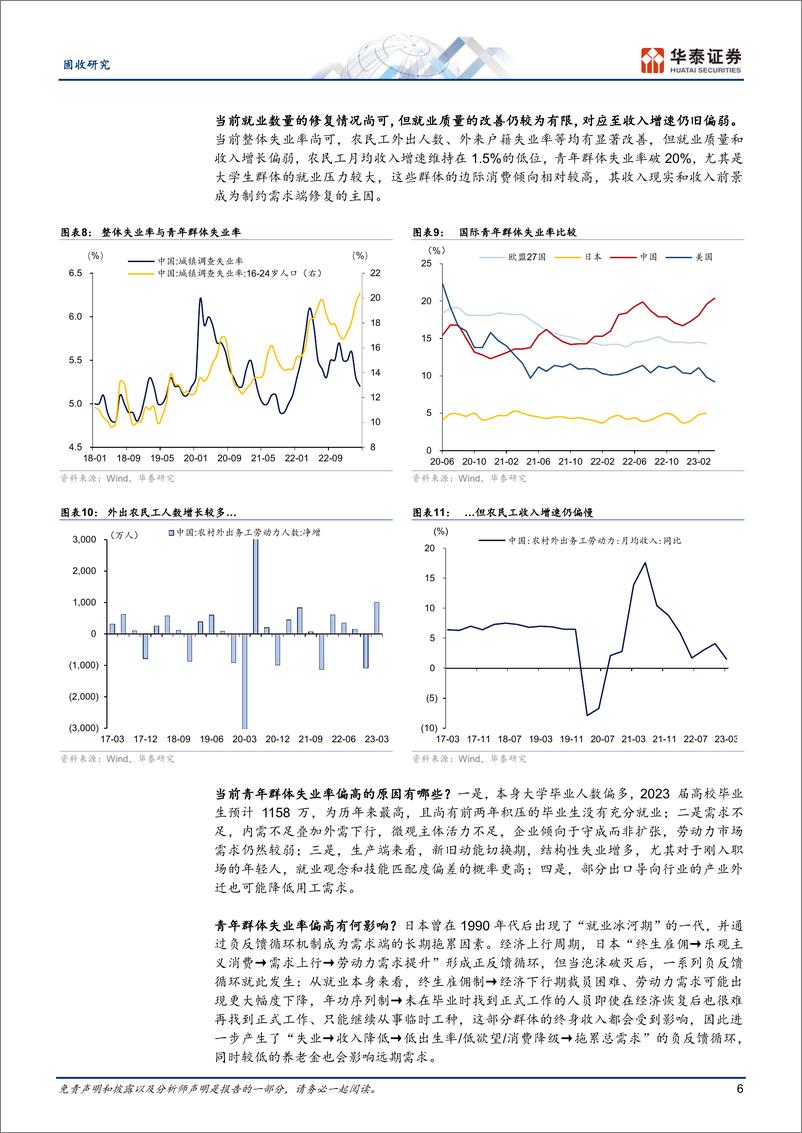 《中期策略：核心矛盾下的惯性与反脆弱-20230528-华泰证券-28页》 - 第7页预览图