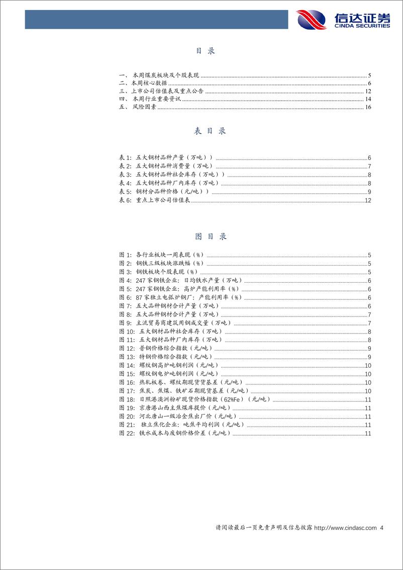 《钢铁行业：“平急两用”项目建设快速推进，或助推钢材需求边际改善-240706-信达证券-17页》 - 第4页预览图