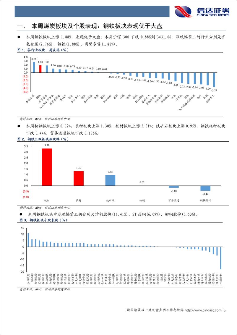 《钢铁行业：“平急两用”项目建设快速推进，或助推钢材需求边际改善-240706-信达证券-17页》 - 第5页预览图