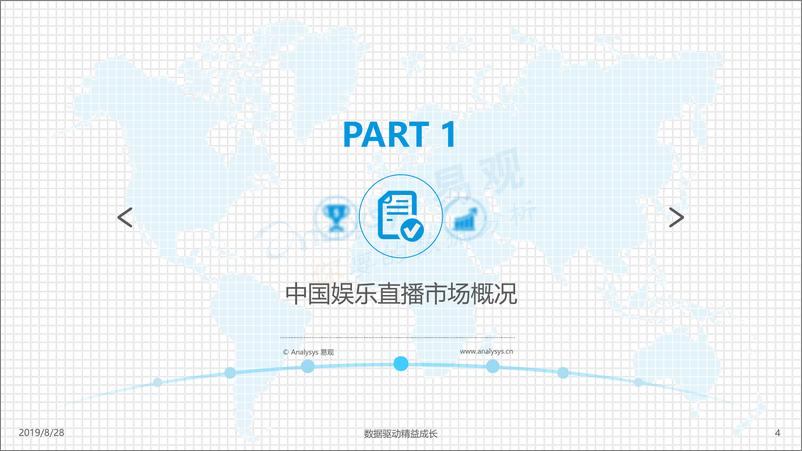 《易观-2019年中国娱乐直播市场年度综合分析-2019.8.28-42页》 - 第5页预览图