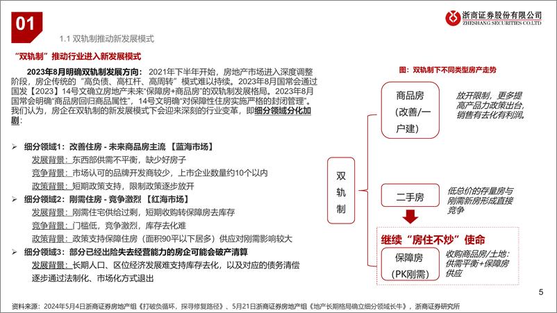 《地产行业专题：龙湖集团案例研究，新模式的先行者-240606-浙商证券-45页》 - 第5页预览图