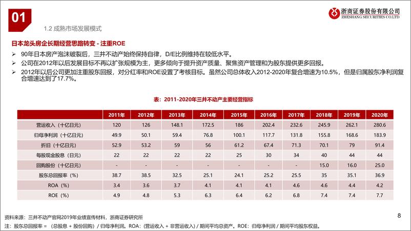 《地产行业专题：龙湖集团案例研究，新模式的先行者-240606-浙商证券-45页》 - 第8页预览图