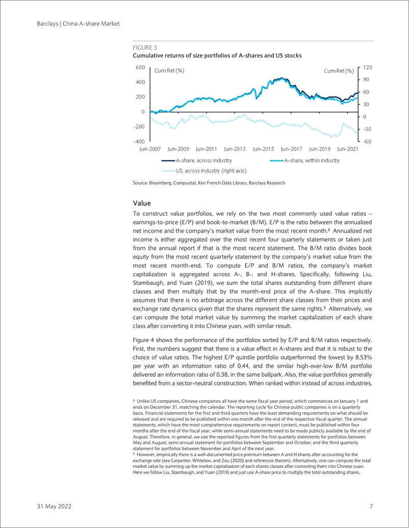 《巴克莱-中国股票行业-中国A股市场第2部分：业绩动态与收益异常-2022.5.31-26页》 - 第8页预览图