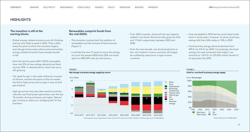 《全球能源转型展望2023—全球和区域展望至2050-英-211页》 - 第3页预览图