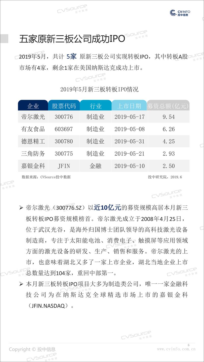 《投中-投中统计：2019年5月中国新三板市场数据报告-2019.6-22页》 - 第7页预览图