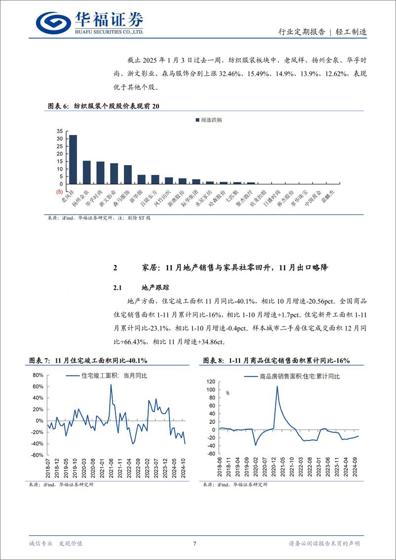 《轻工制造行业定期报告：把握顺周期回调布局机会-250105-华福证券-20页》 - 第7页预览图