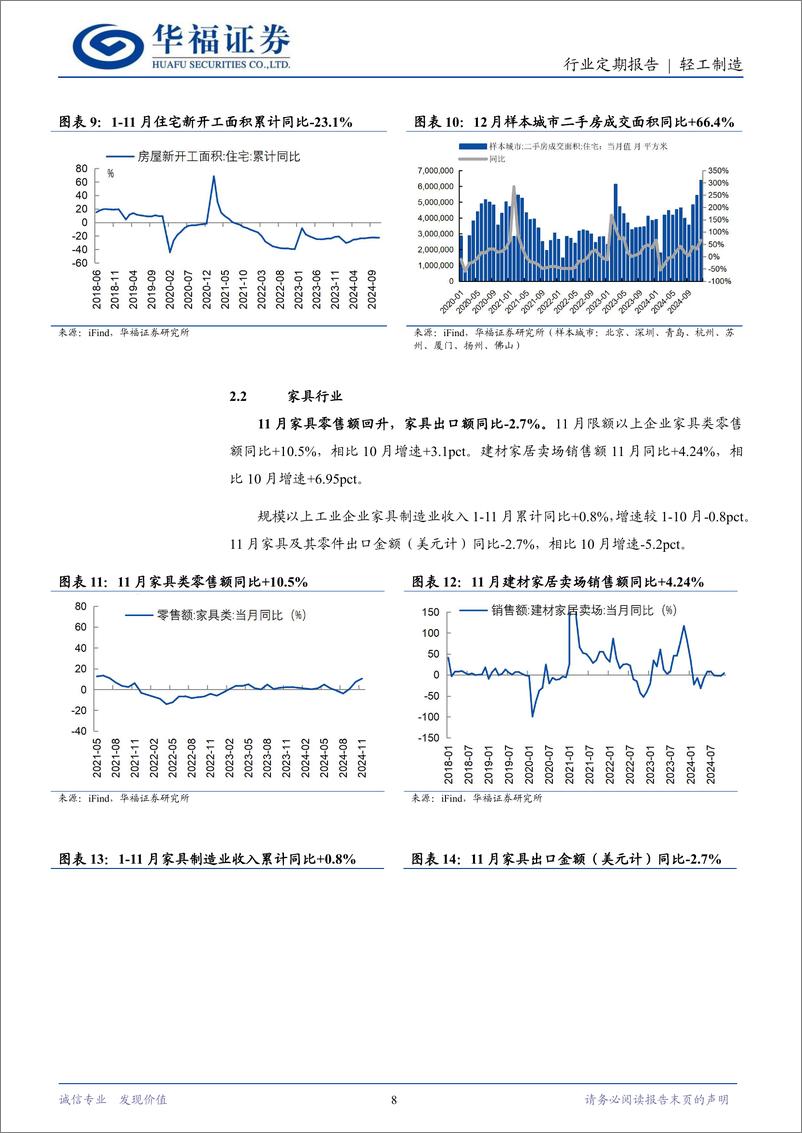 《轻工制造行业定期报告：把握顺周期回调布局机会-250105-华福证券-20页》 - 第8页预览图