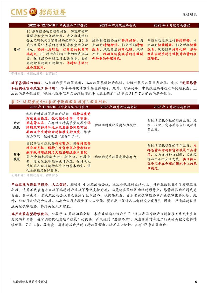 《A股2023年8月观点及配置建议：政策转暖，成长为先-20230730-招商证券-80页》 - 第7页预览图