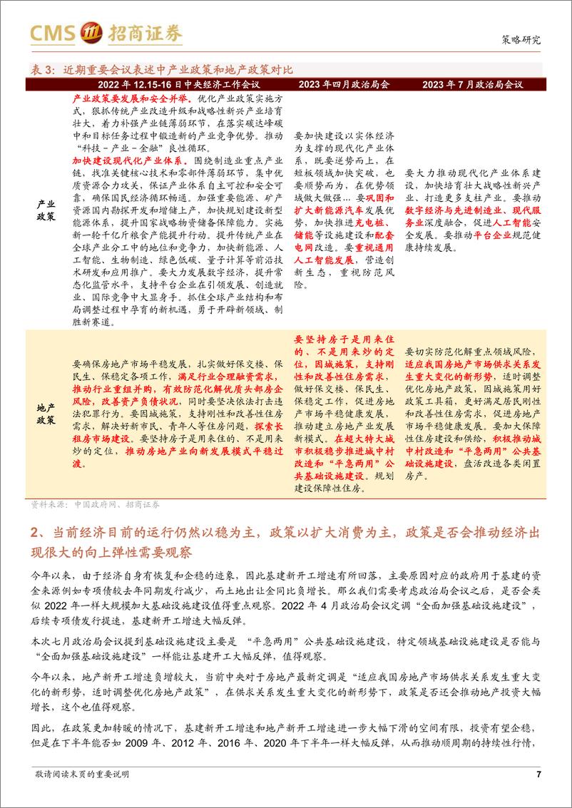 《A股2023年8月观点及配置建议：政策转暖，成长为先-20230730-招商证券-80页》 - 第8页预览图