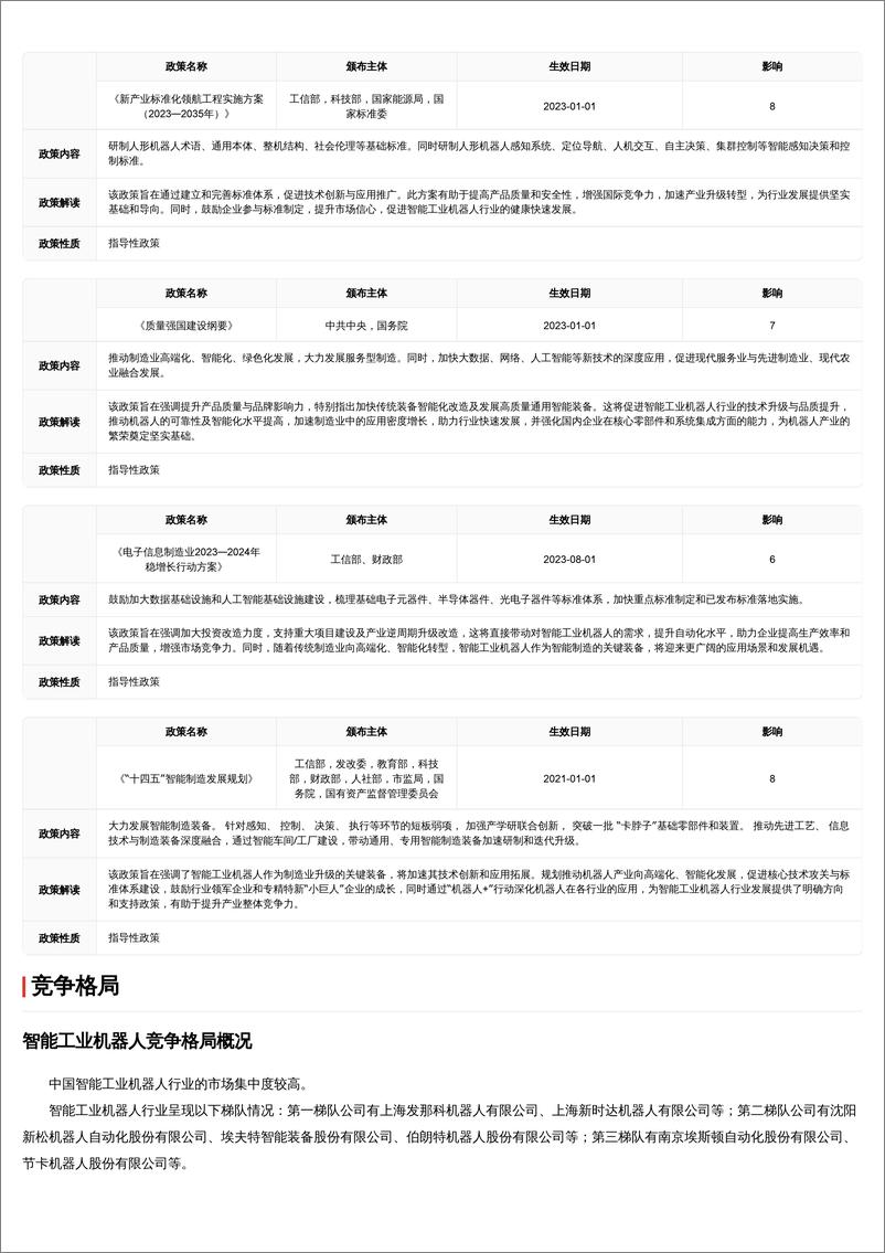 《智能工业机器人_自动化与智能化并进_重塑工业制造格局 头豹词条报告》 - 第8页预览图