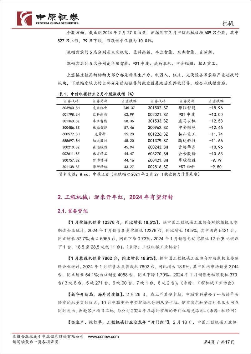 《机械行业月报：人形机器人渐入佳境，船舶行业景气持续向上-20240229-中原证券-17页》 - 第4页预览图