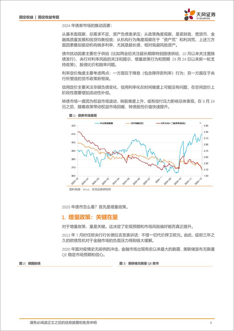 《固定收益专题：2025，债市1.0-241204-天风证券-21页》 - 第4页预览图