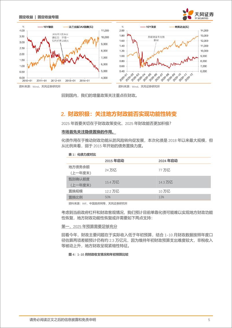 《固定收益专题：2025，债市1.0-241204-天风证券-21页》 - 第5页预览图