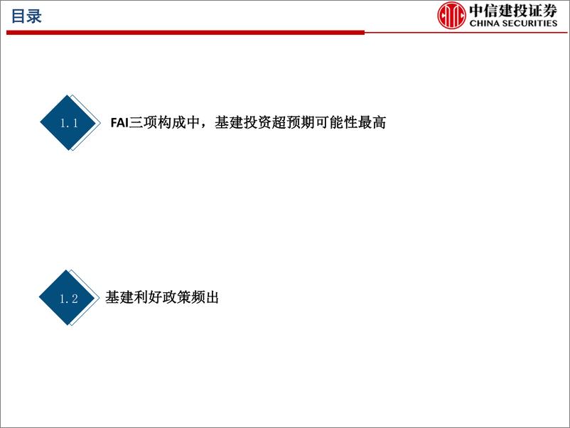 《13524.基建行业：2020年基建及产业链投资机会分析（更新）-中信建投-20200422》 - 第4页预览图