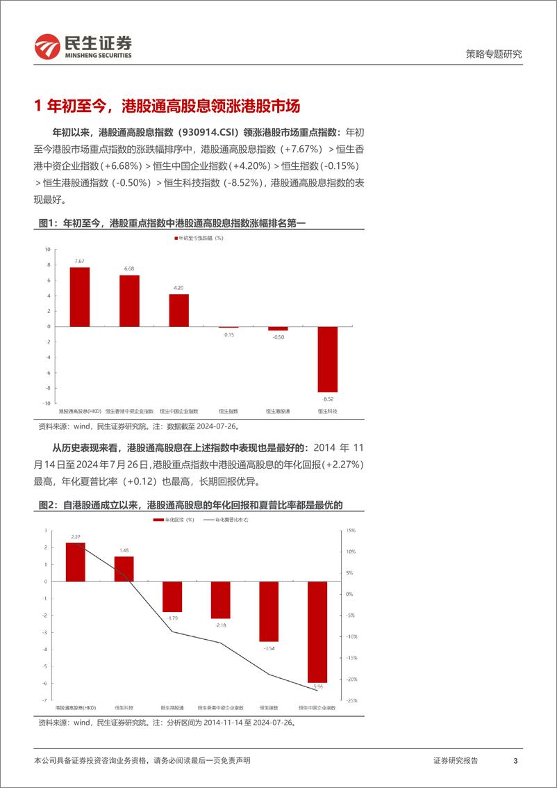 《策略专题研究-港股通高股息策略：坚守实物资产-240801-民生证券-15页》 - 第3页预览图