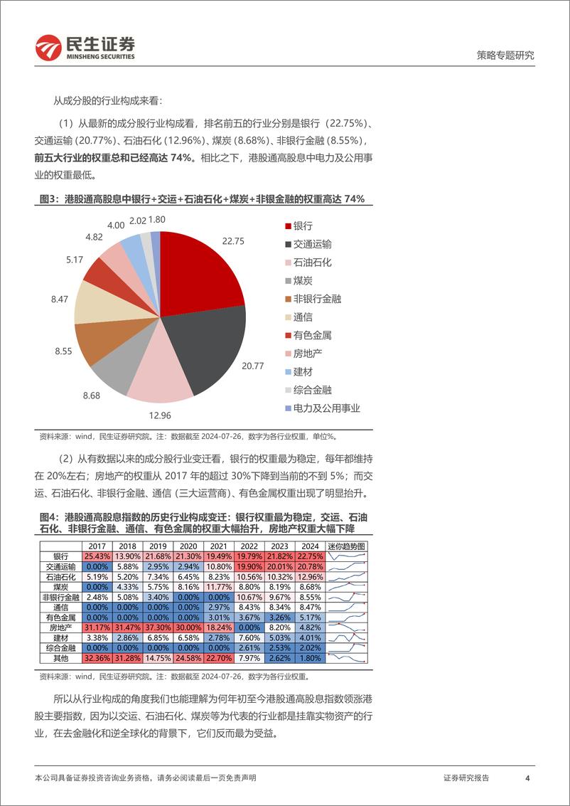 《策略专题研究-港股通高股息策略：坚守实物资产-240801-民生证券-15页》 - 第4页预览图