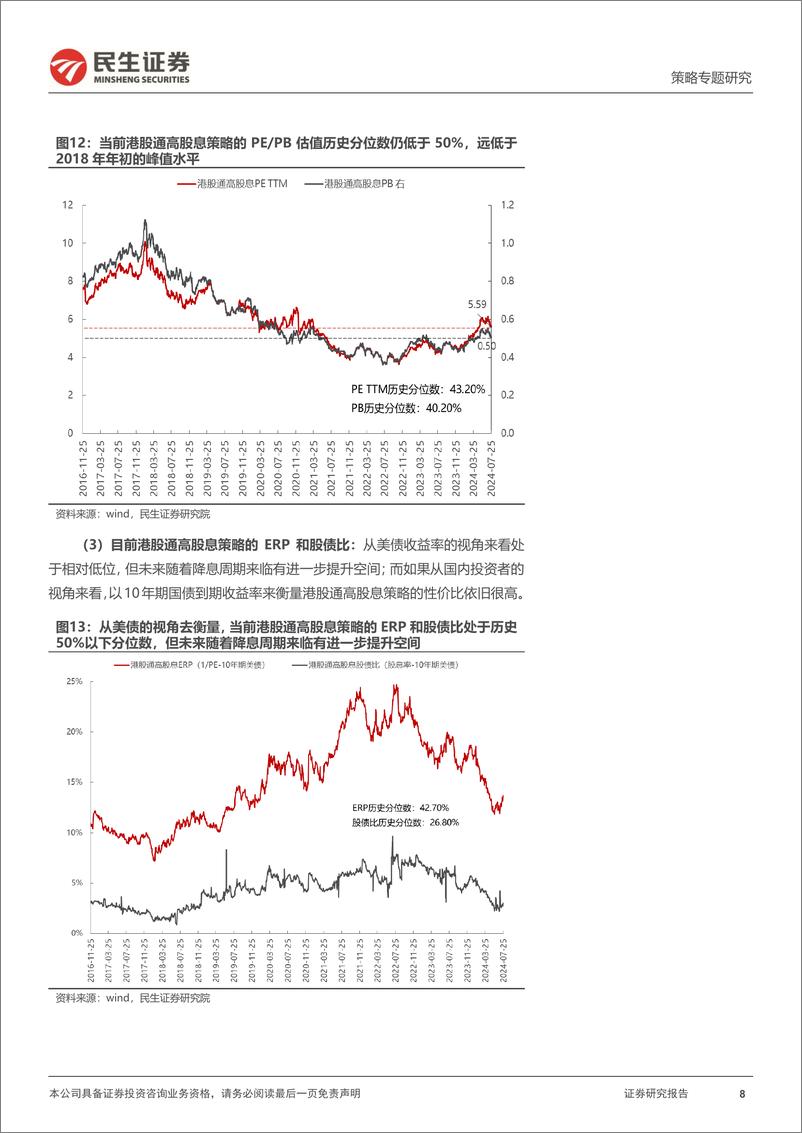 《策略专题研究-港股通高股息策略：坚守实物资产-240801-民生证券-15页》 - 第8页预览图