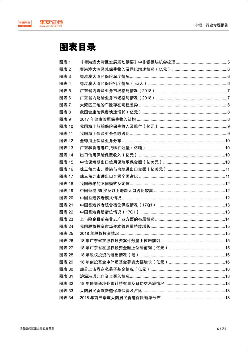 《非银金融行业粤港澳大湾区专题报告：险种迎发展机遇，金融政策持续向好-20190227-平安证券-21页》 - 第5页预览图