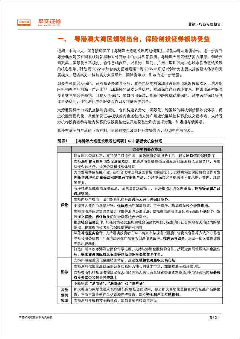 《非银金融行业粤港澳大湾区专题报告：险种迎发展机遇，金融政策持续向好-20190227-平安证券-21页》 - 第6页预览图