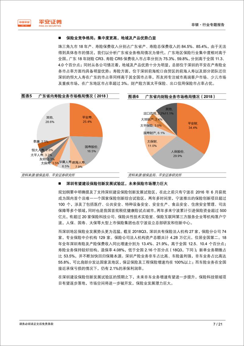 《非银金融行业粤港澳大湾区专题报告：险种迎发展机遇，金融政策持续向好-20190227-平安证券-21页》 - 第8页预览图