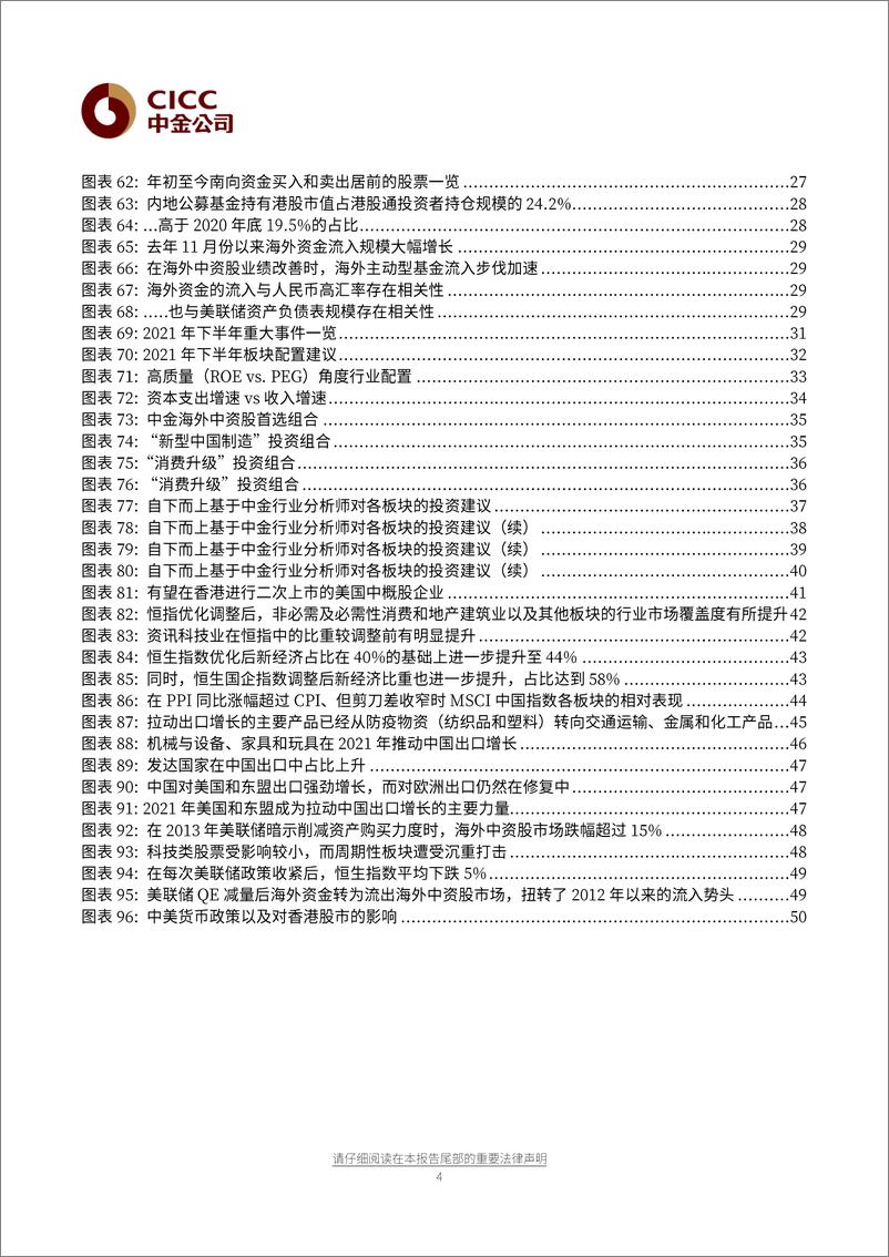 《2021年下半年港股展望：重拾新经济-20210623-中金公司-53页》 - 第5页预览图