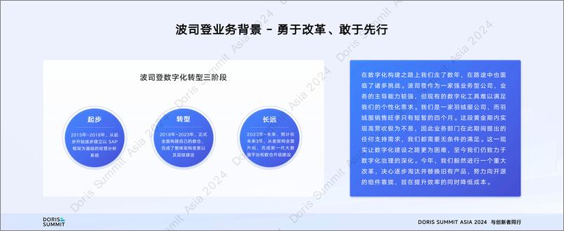 《波司登集团_尤纯__波司登集团基于阿里云SelectDB OLAP分析平台的优化升级》 - 第7页预览图