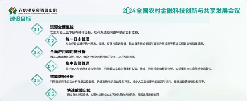 《2024年智能算法的统一运维监控管理平台报告》 - 第6页预览图