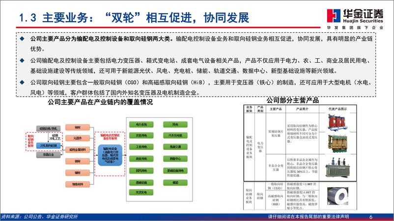 《华金证券-望变电气-603191-深度报告：高端硅钢＋变压器双轮驱动，业绩修复可期》 - 第6页预览图