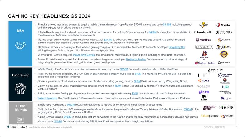 《2024年第三季度全球游戏报告》 - 第4页预览图