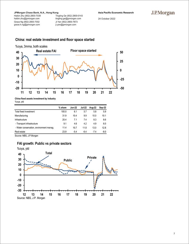 《2022-10-24-JPMorgan Econ  FI-China 3Q GDP growth beat expectations -98865854》 - 第8页预览图