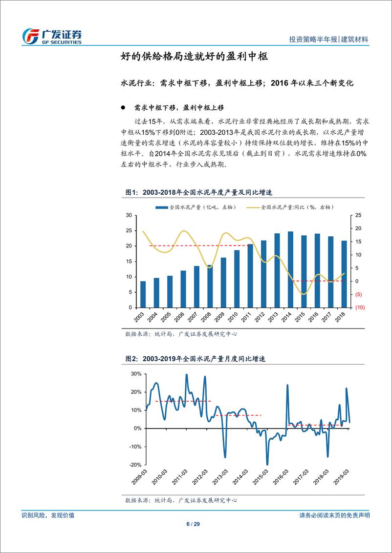 《建筑材料行业2019中期策略：格局造就优势，需求仍有亮点-20190624-广发证券-29页》 - 第7页预览图