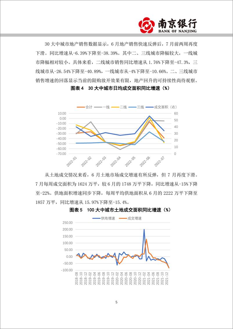 《2022年7月宏观利率展望：经济修复不稳定，关注资金利率拐点-20220719-南京银行-30页》 - 第6页预览图